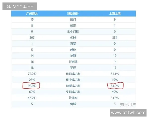 2019赛季广州恒大与上海上港巅峰对决精彩回顾与赛季影响分析